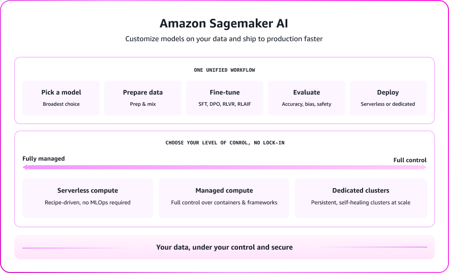 Missing alt text value